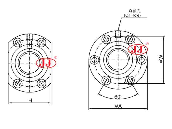 SFI1604-4…SFI1810-4